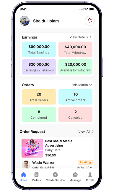 Responsive layout