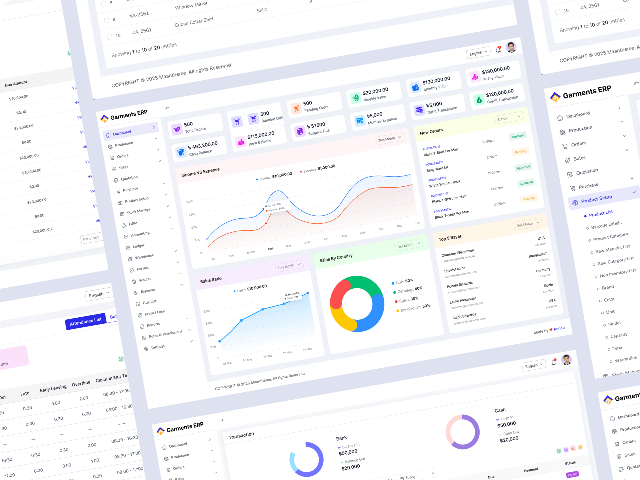 Garments ERP – Apparel & Textile Industrial ERP Software with Laravel Admin Panel